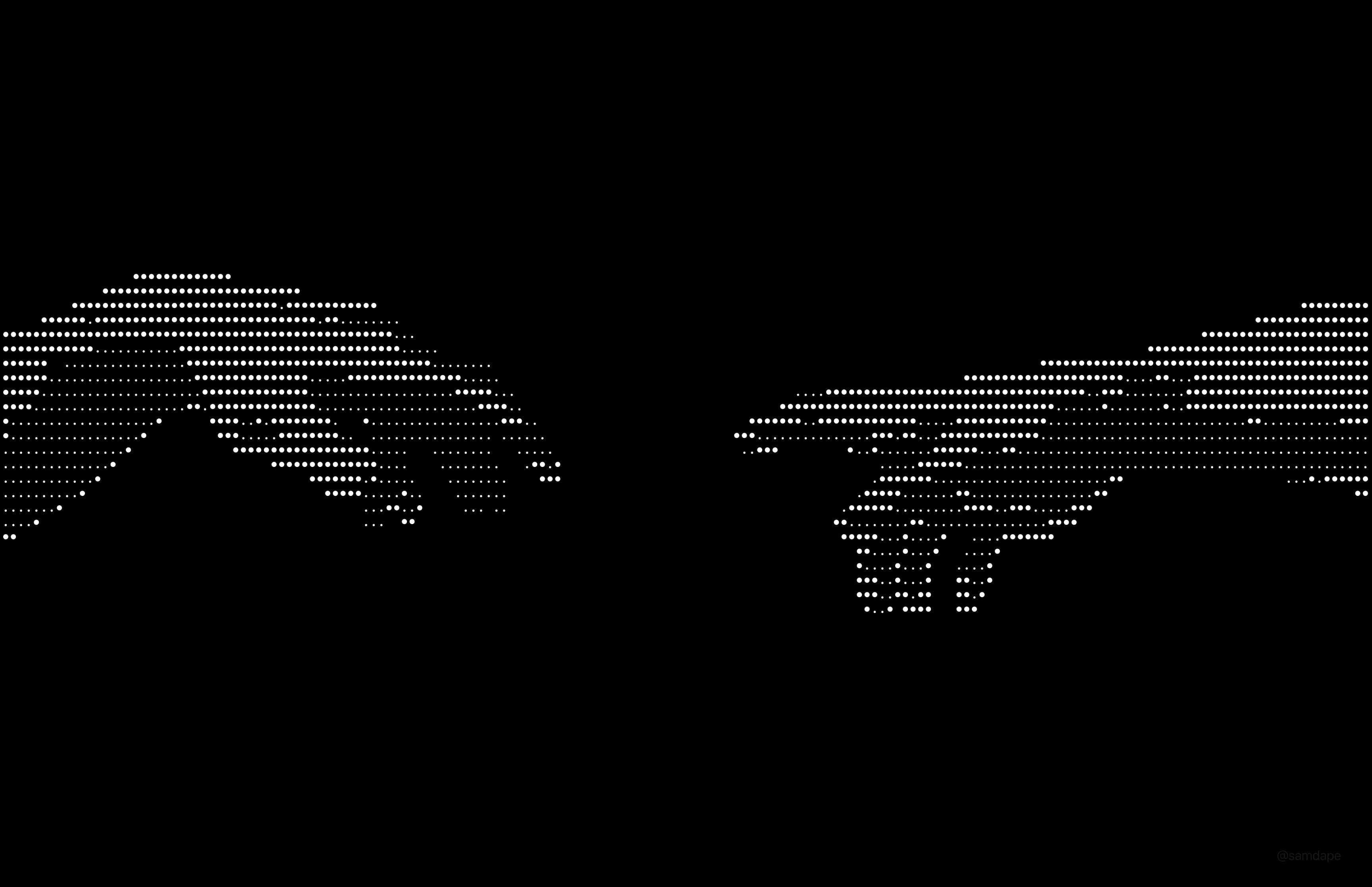 Dynamic visualization 1